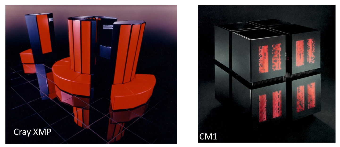1996 Supercomputer Rasterizers Computers & Art - KASS